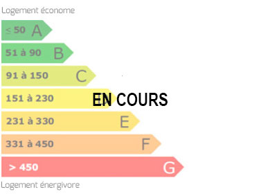 Bilan énergétique en cours